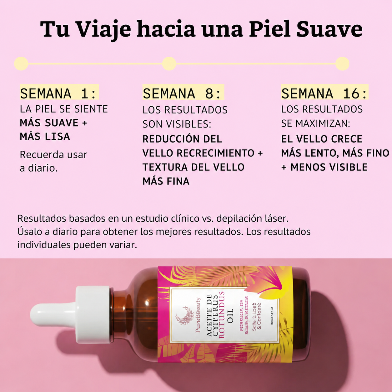 PureBeauty - Aceite Reducción de Vello Corporal